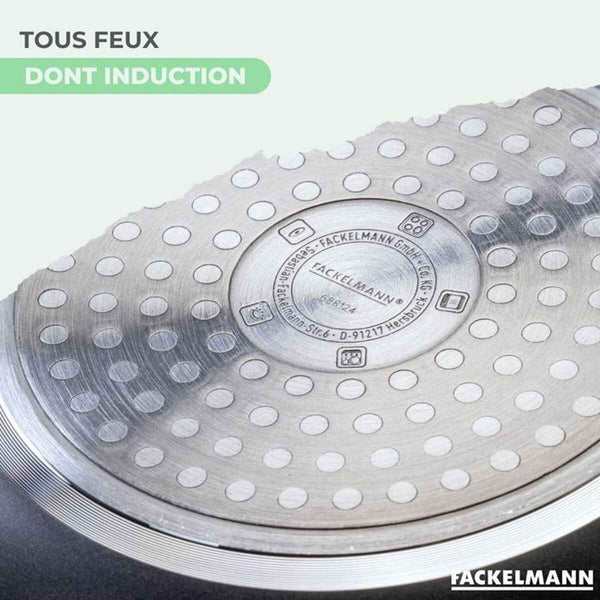 Set di padelle Fackelmann Brandao Ceramica 2 Pezzi