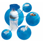 Filtro per il rubinetto Brita S1422 Ricambio - Augustea Shop