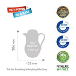 V10HBEE2EDE0CB03E214391C07FA2F59E60CR6406922P5