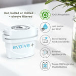 V2H76E52FF5EEA743E0F6C32797018390E3R7207512P8