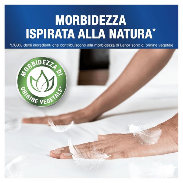 V3H870E5DDD18DBE04ABC2E9DEC21958810R7498348P7