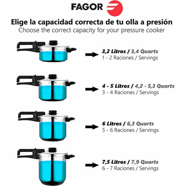 Pentola Express Fagor DUO Acciaio inossidabile 18/10 6 L - Augustea Shop