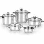 Batteria da Cucina Monix M450001 - Augustea Shop